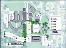 Work underway for BSD's arena