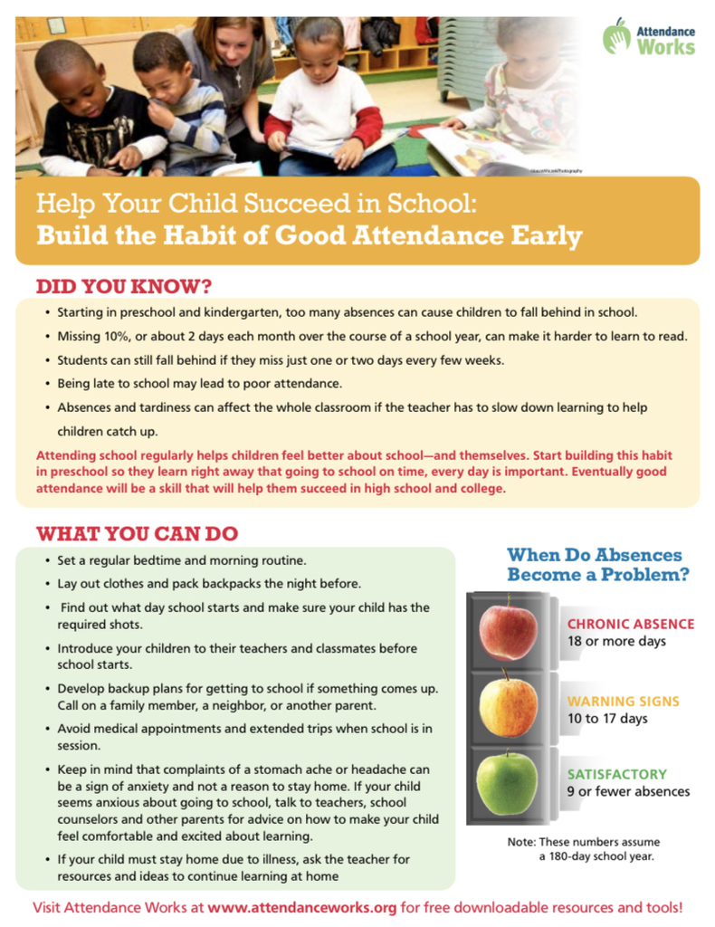 Build the Habit of Good Attendance